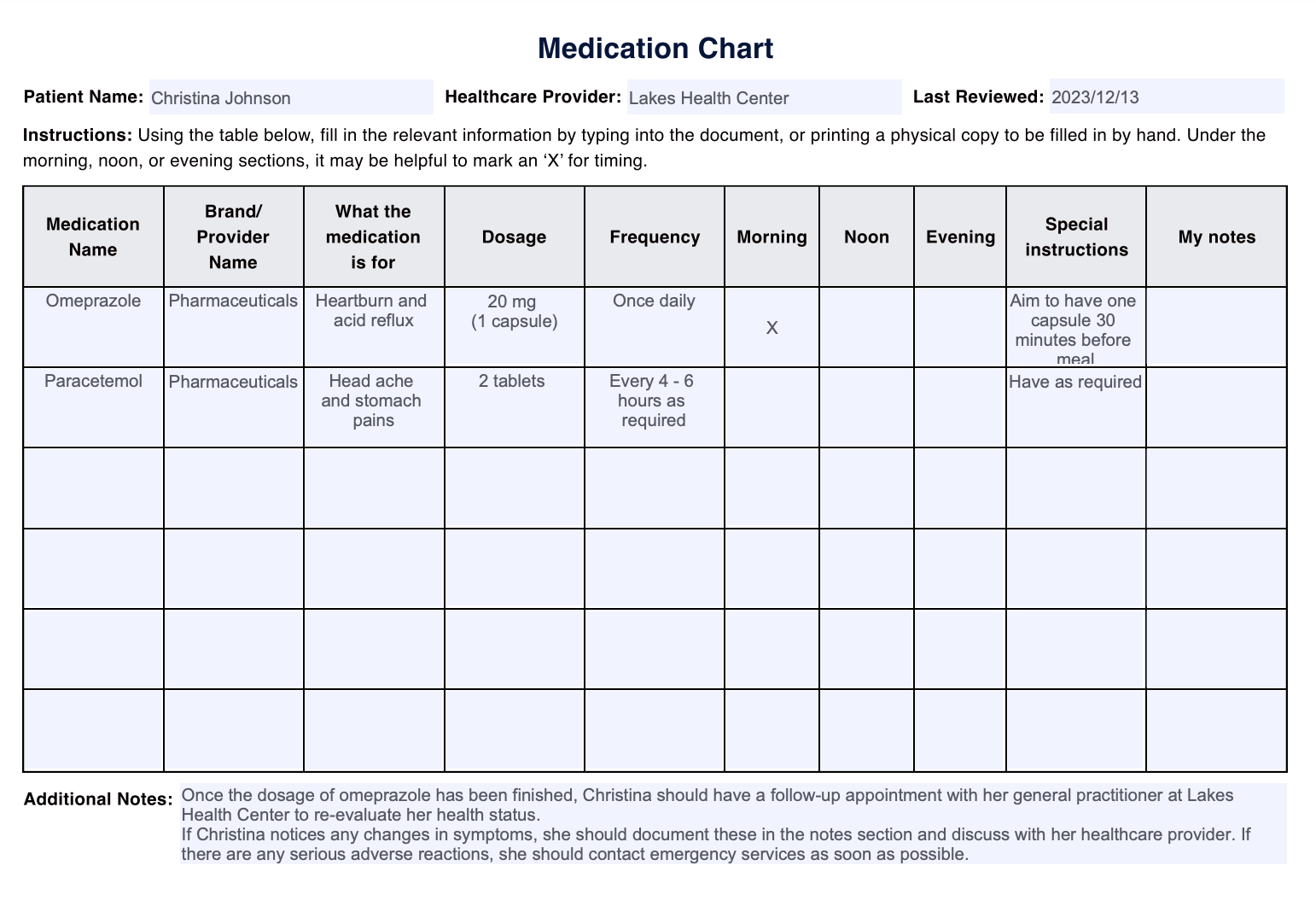 Sample Medication Chart Template Sample Medication Chart Template