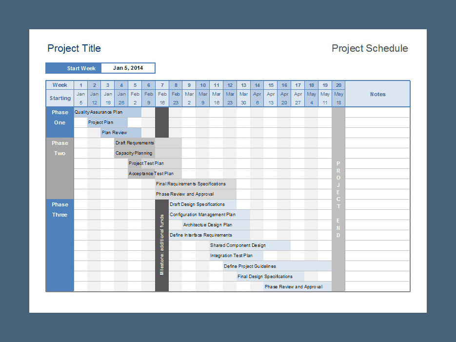 Sample Project Schedule Template Sample Project Schedule Template