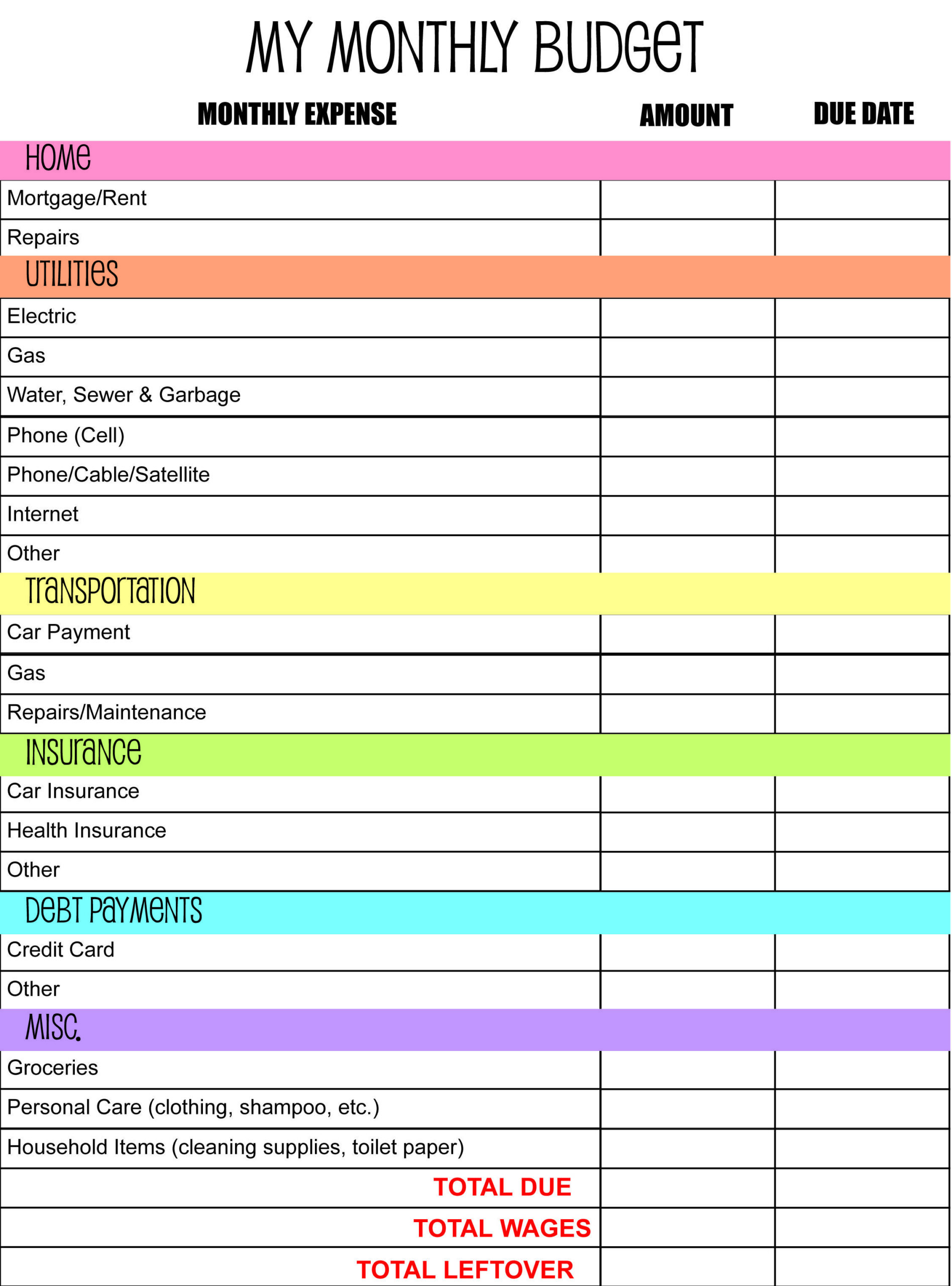 Sample of Expenses Budget Template