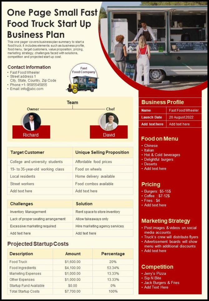 Sample of Food Truck Business Plan Template Sample of Food Truck Business Plan Template