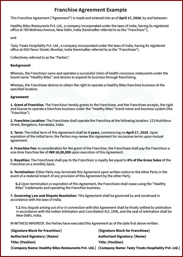 Sample of Franchise Agreement Template