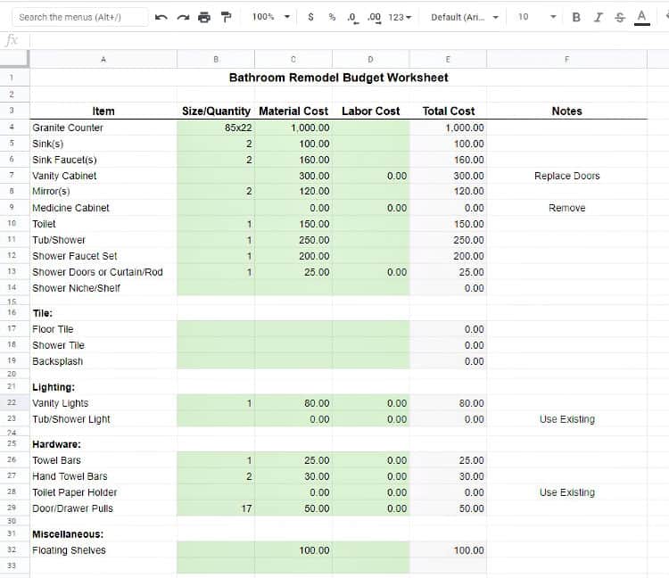 Sample of Home Renovation Budget Template