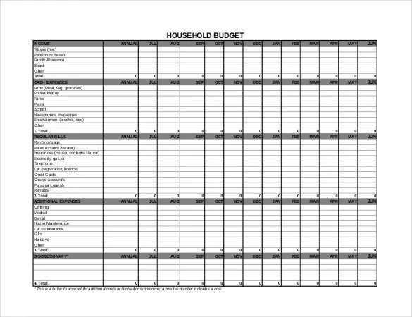 Sample of Household Budget Template