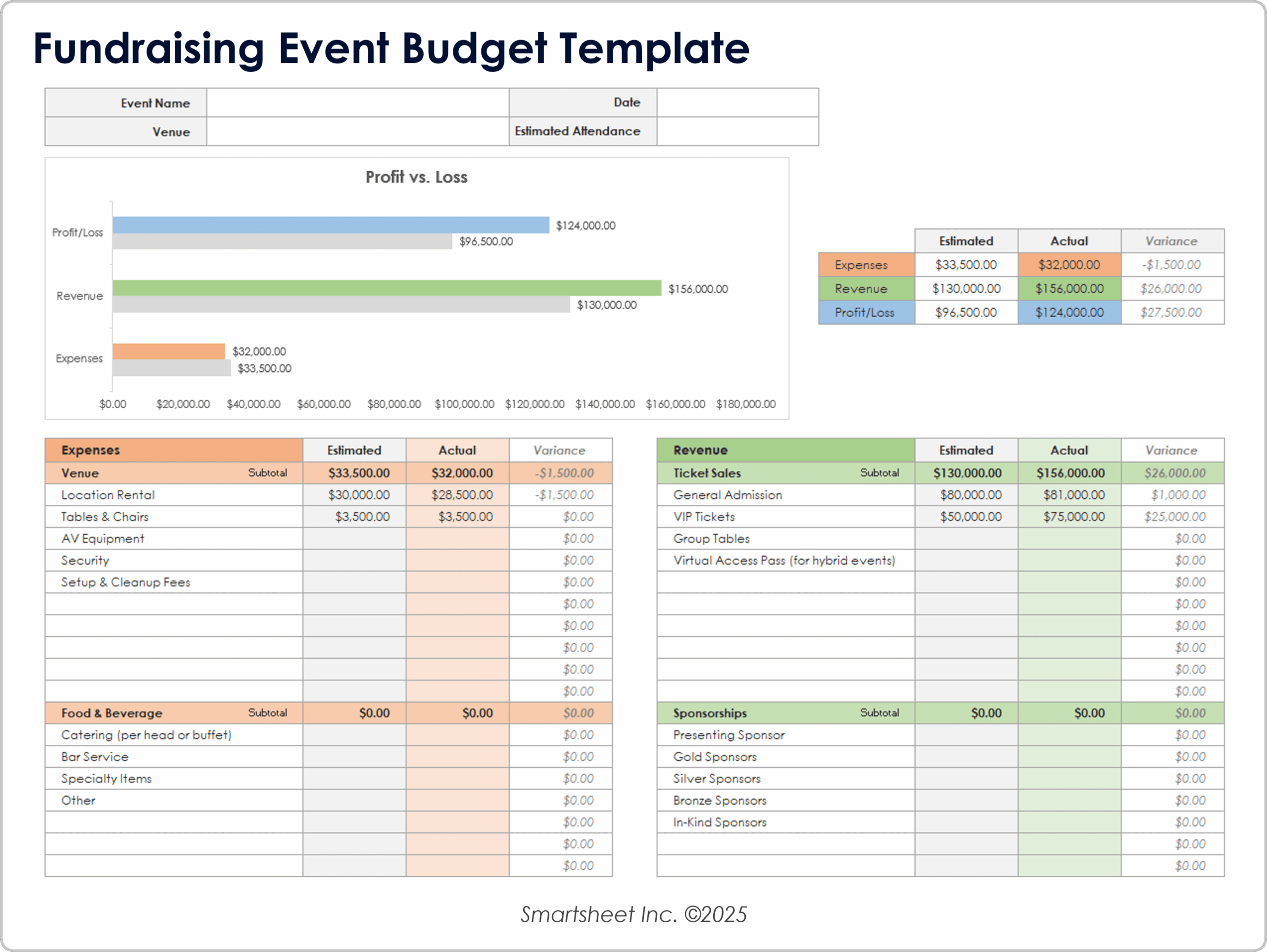 Simple Event Budget Template Simple Event Budget Template