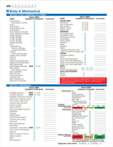 Auto Detailing Checklist Template