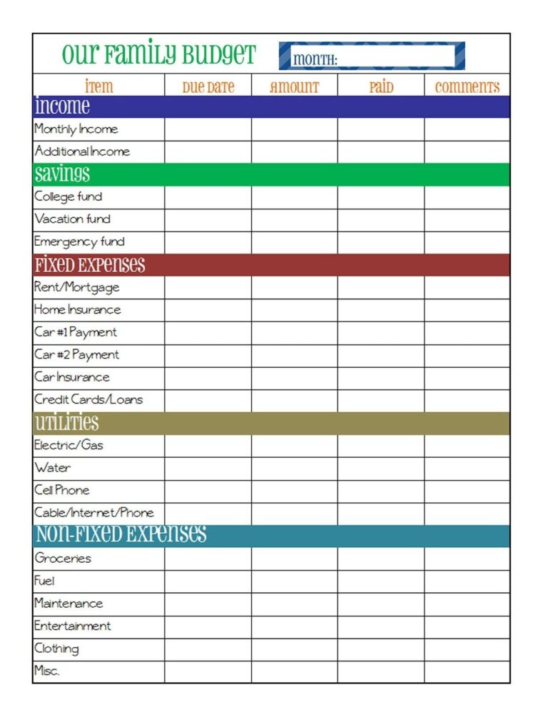 Free Printable Budget Chart Template