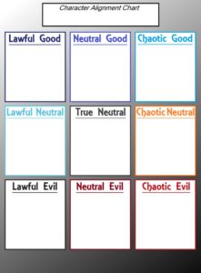 Printable Alignment Chart Template