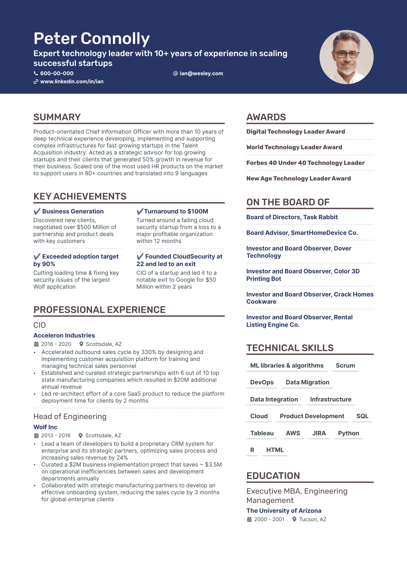 executive resume examples executive resume examples