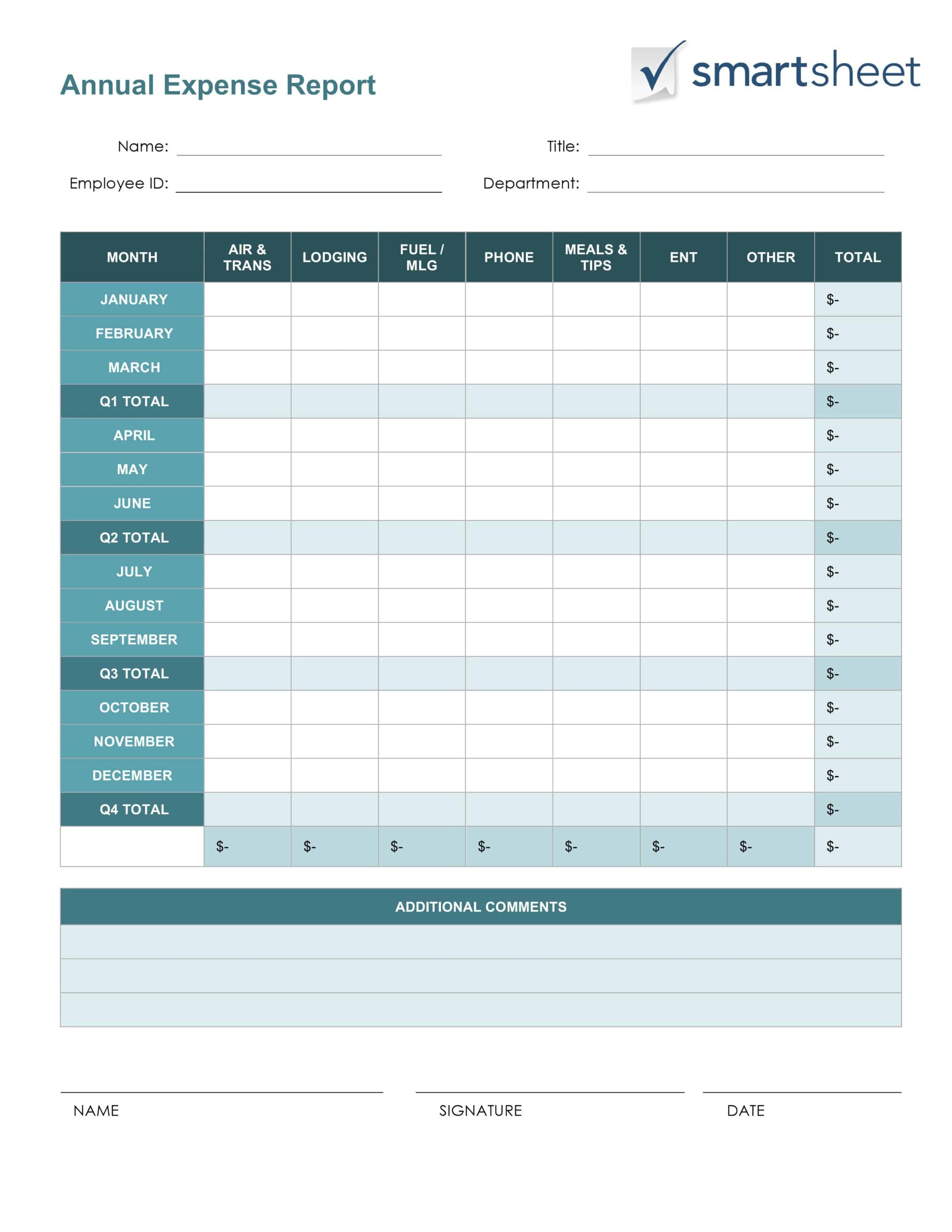expense budget report template expense budget report template