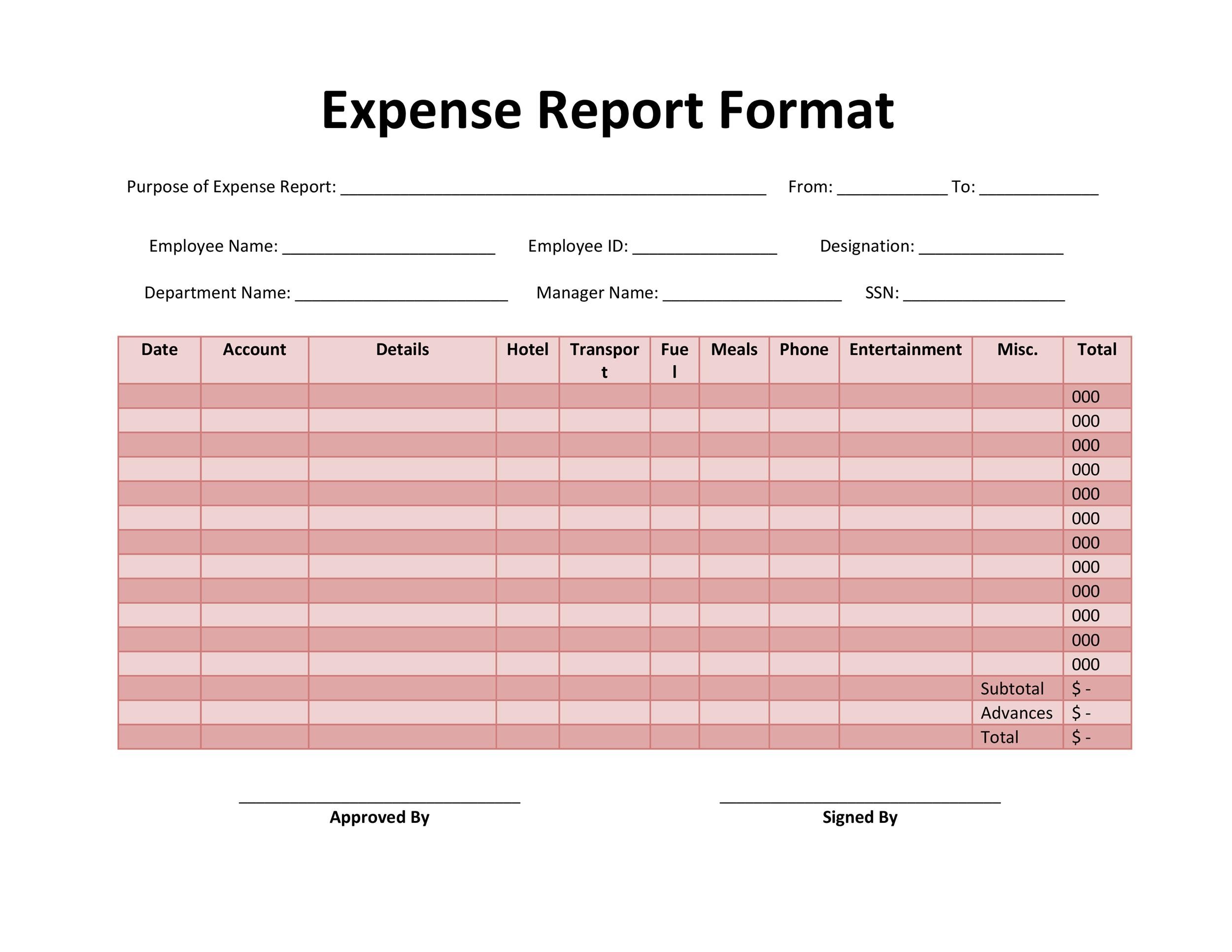 expense report template free download expense report template free download