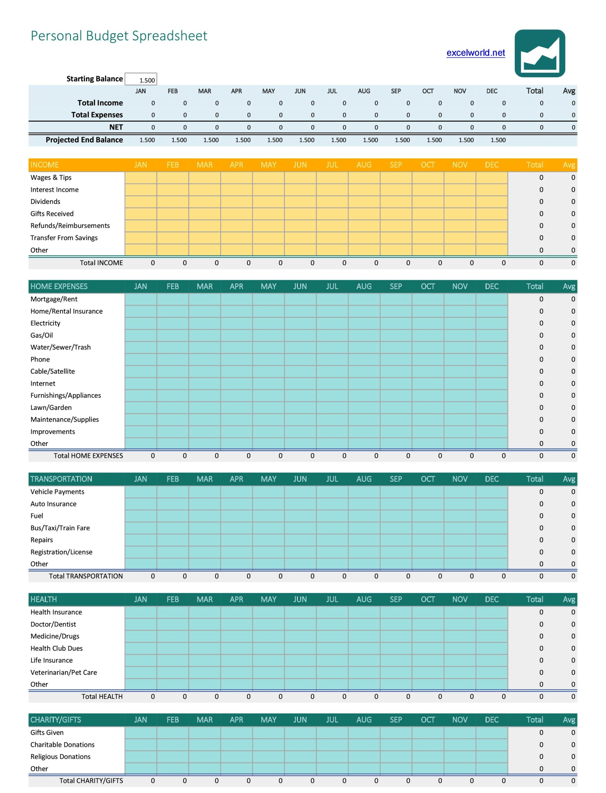 financial budget spreadsheet financial budget spreadsheet