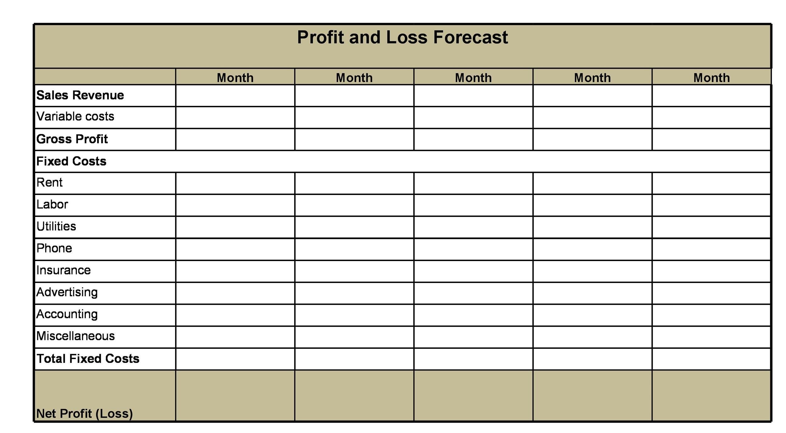 free monthly profit loss statement free monthly profit loss statement