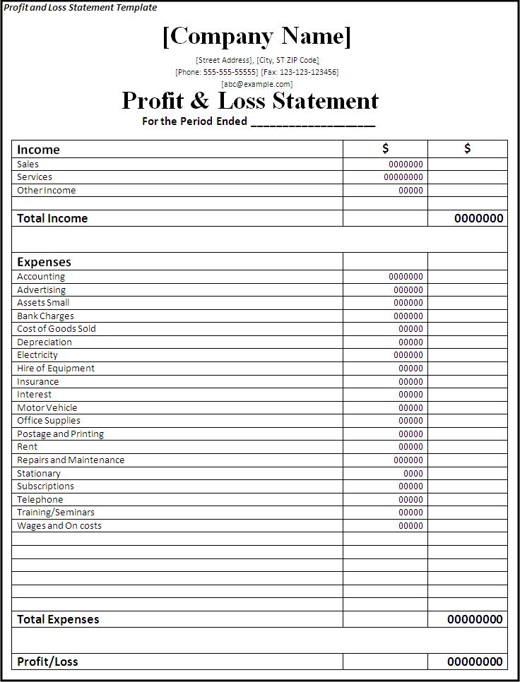 free printable p&l template free printable p&l template