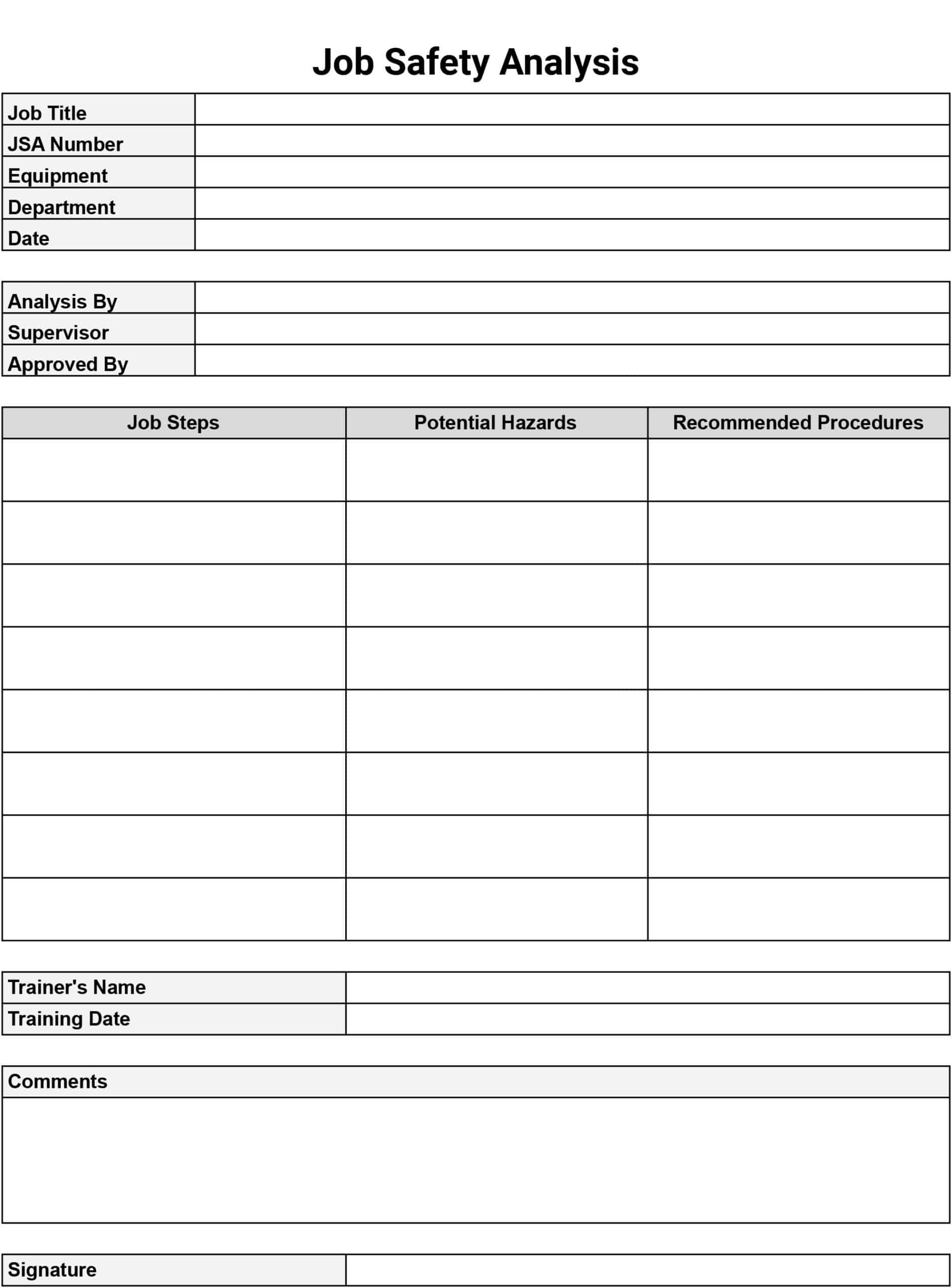 job hazard analysis template job hazard analysis template