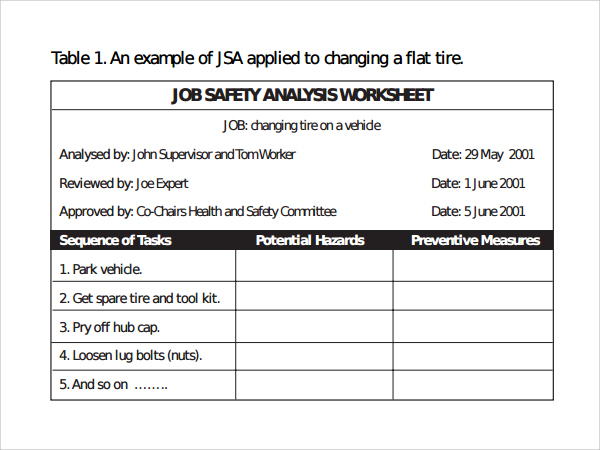 job safety analysis template excel job safety analysis template excel