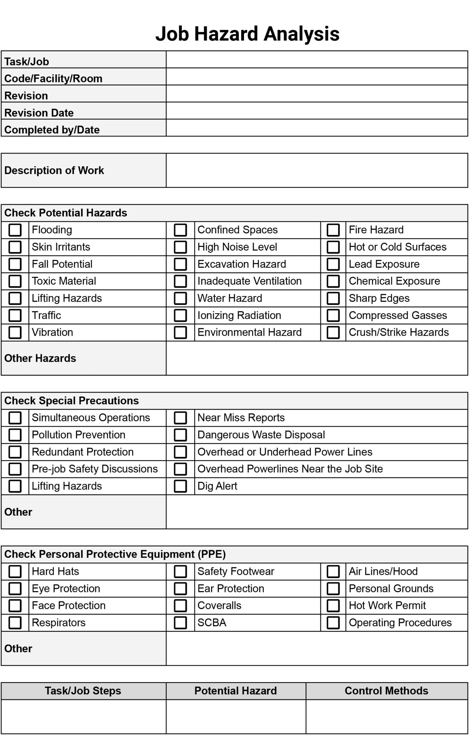 job safety analysis template pdf job safety analysis template pdf