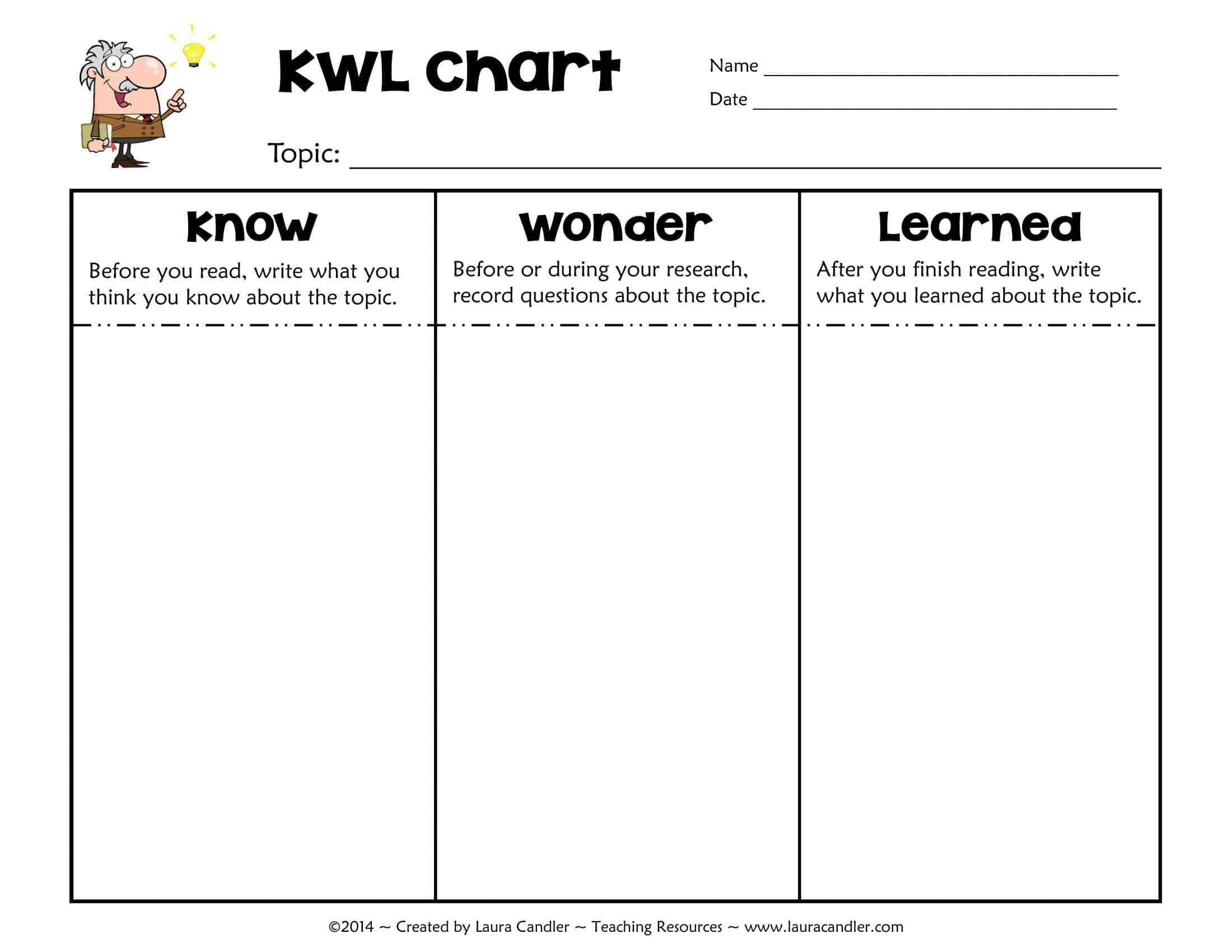 kwl chart examples kwl chart examples