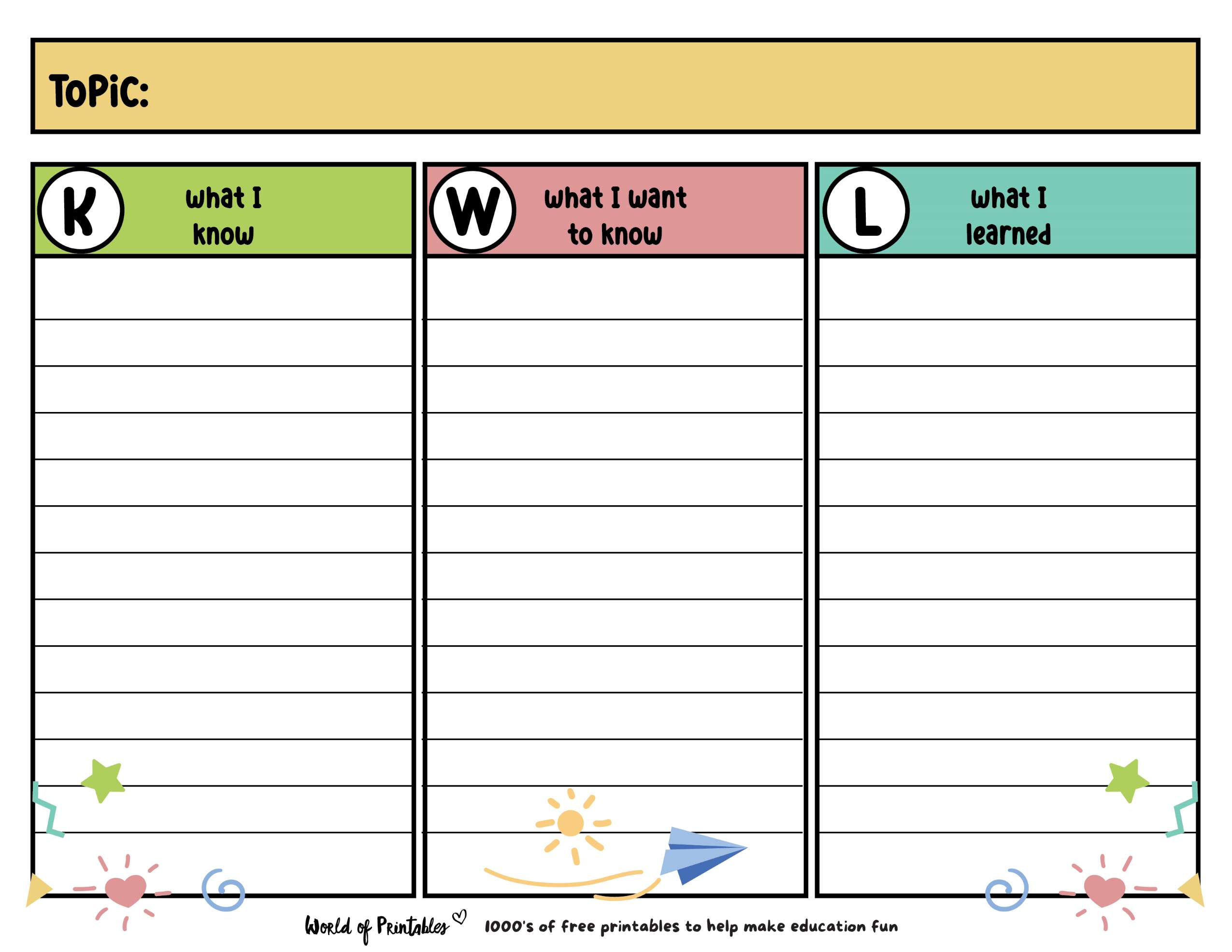 kwl chart template word document kwl chart template word document