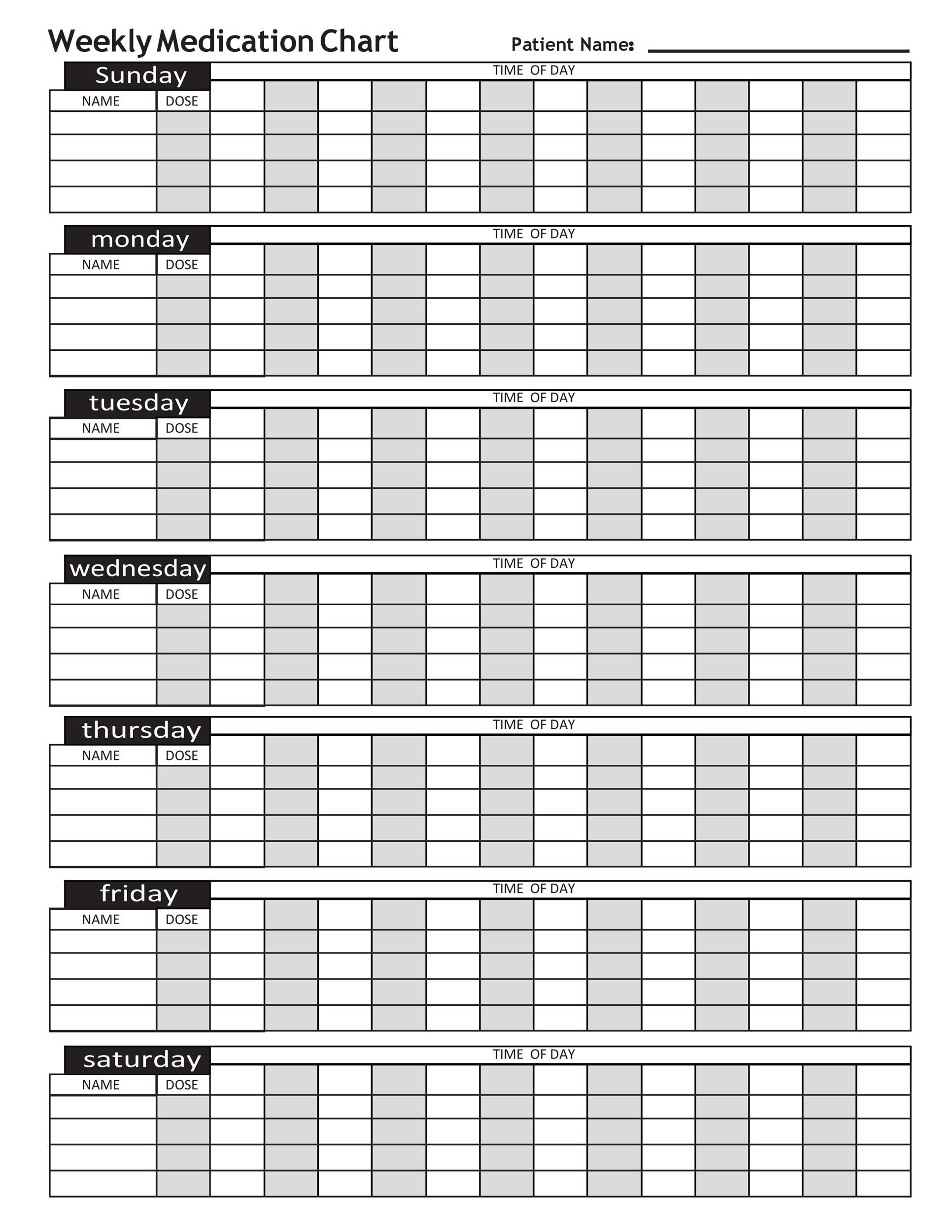 medication schedule template google sheets