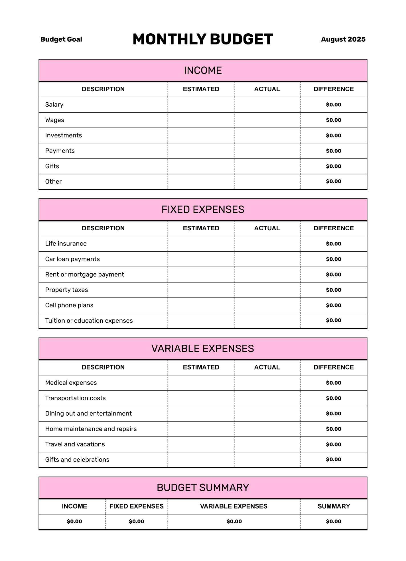 monthly budget planner template free