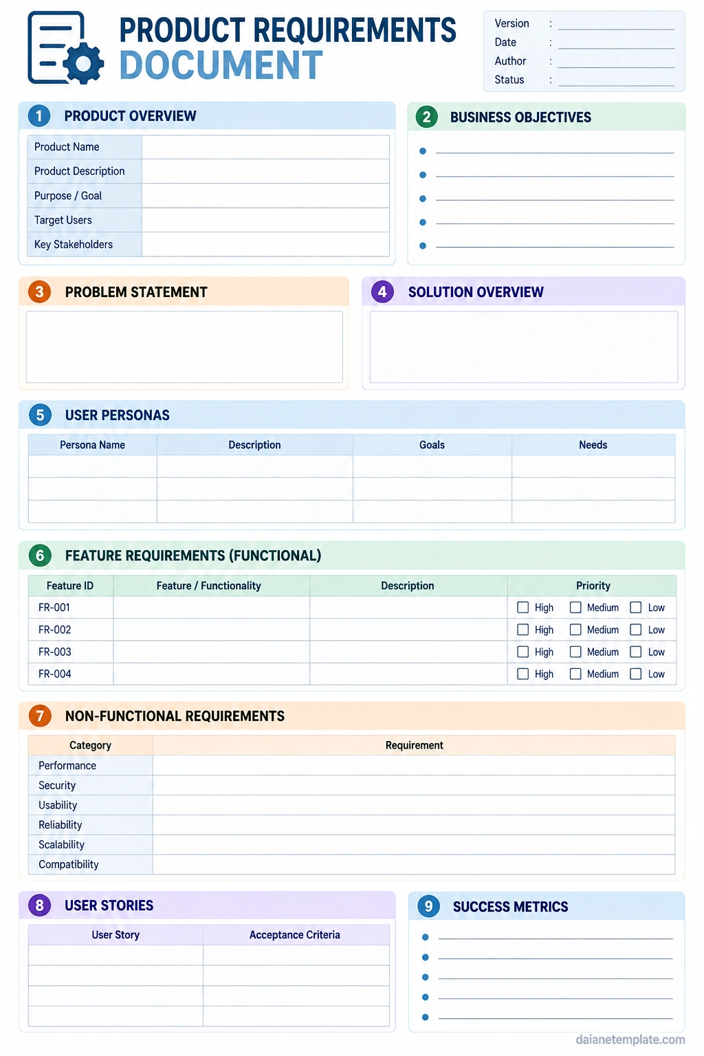 product requirements document Printable product requirements document template with product overview, business objectives, requirements, user stories, and success metrics