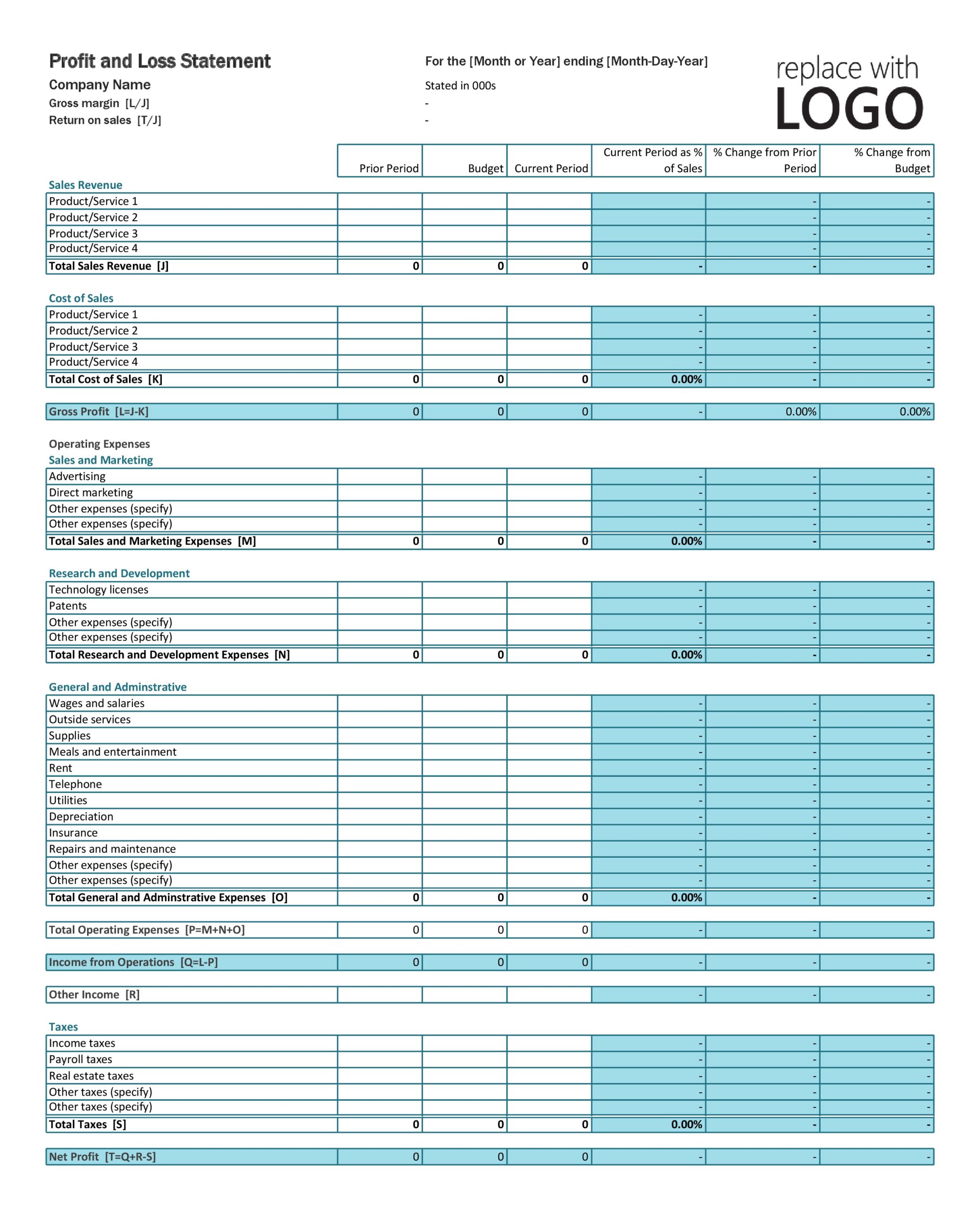 profit and loss blank form profit and loss blank form