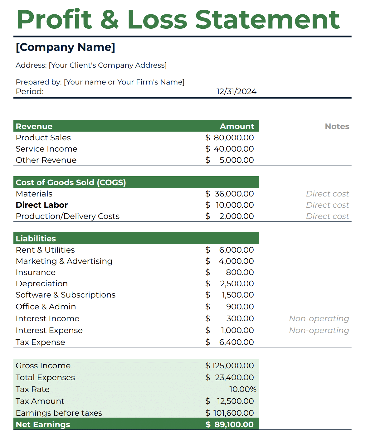 profit and loss fillable form profit and loss fillable form